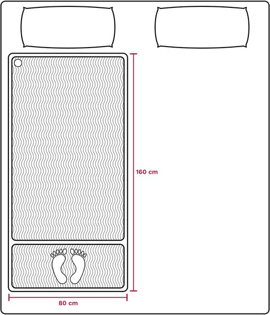Inventum HN197VB 1-Persoons Elektrische Deken 160x80 cm