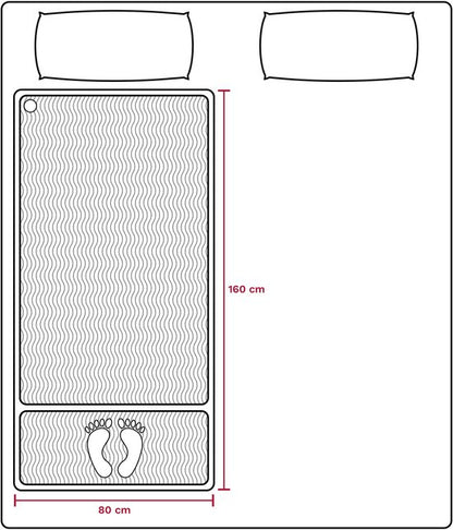 Inventum HN197VB 1-Persoons Elektrische Deken 160x80 cm