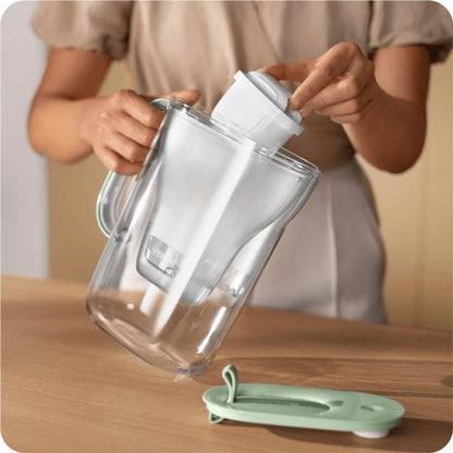 Brita Maxtra Pro All-in-1 Waterfilterpatronen 2 Stuks