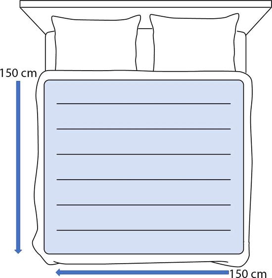 Inventum Hn236I 2-Persoons Elektrische Onderdeken