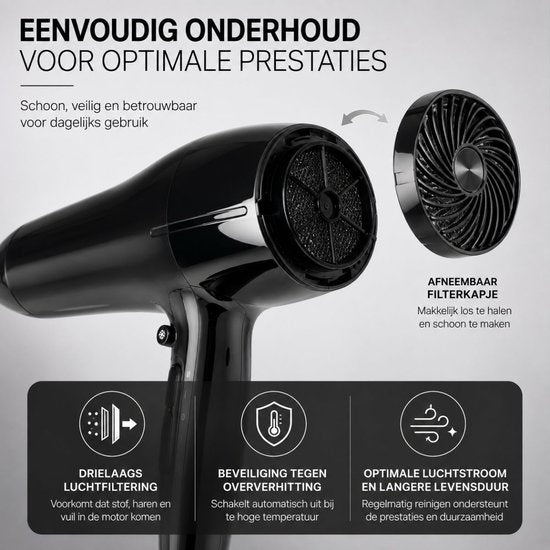 Haardroger met Diffuser