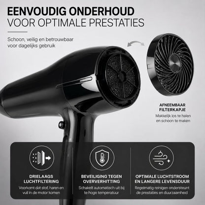 Haardroger met Diffuser