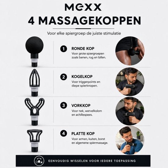 Massage Gun 4 massagekoppen