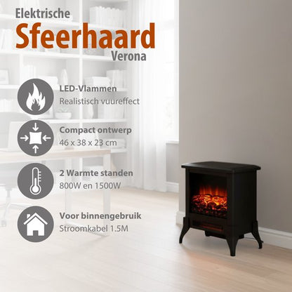 Kachel sfeerhaard Verona Led 1800W