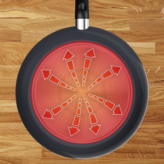 Tefal Change Black koekenpan Ø24cm