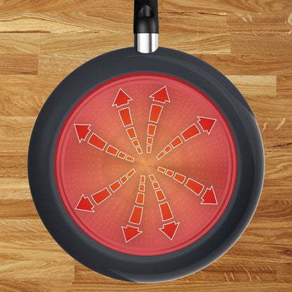 Tefal Change Black koekenpan Ø24cm