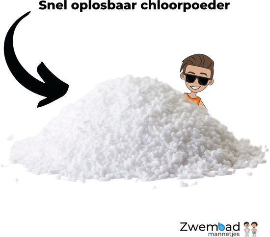 Interline Chloorgranulaat 2,5 Kg