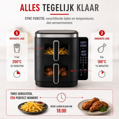 Dubbele Air Fryer XXL 2x 5.5L 230V